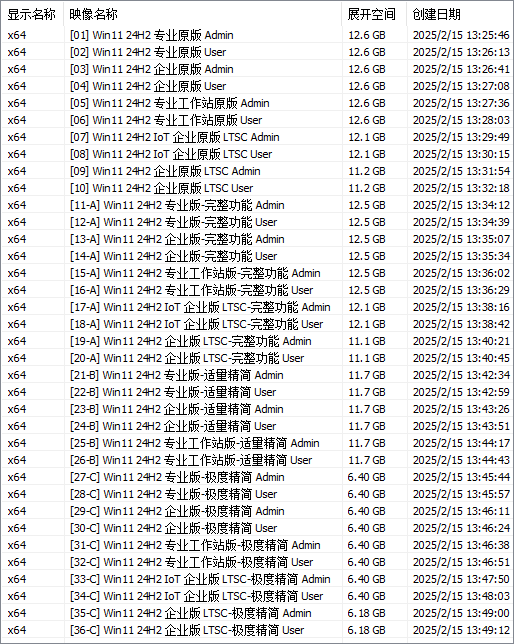 Win11 24H2 (26100.3624)-38in1 - TWM000【2025.03】