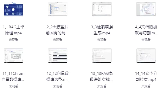 2025最新版大模型RAG入门到精通实战教程