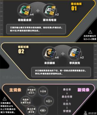 绝区零