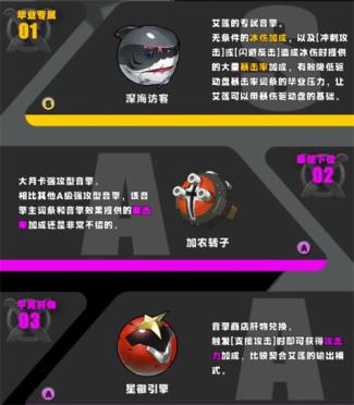 绝区零