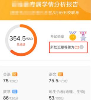 好分数