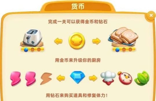 小镇大厨