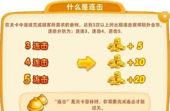 小镇大厨