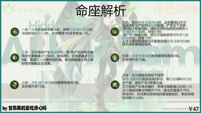 原神官服