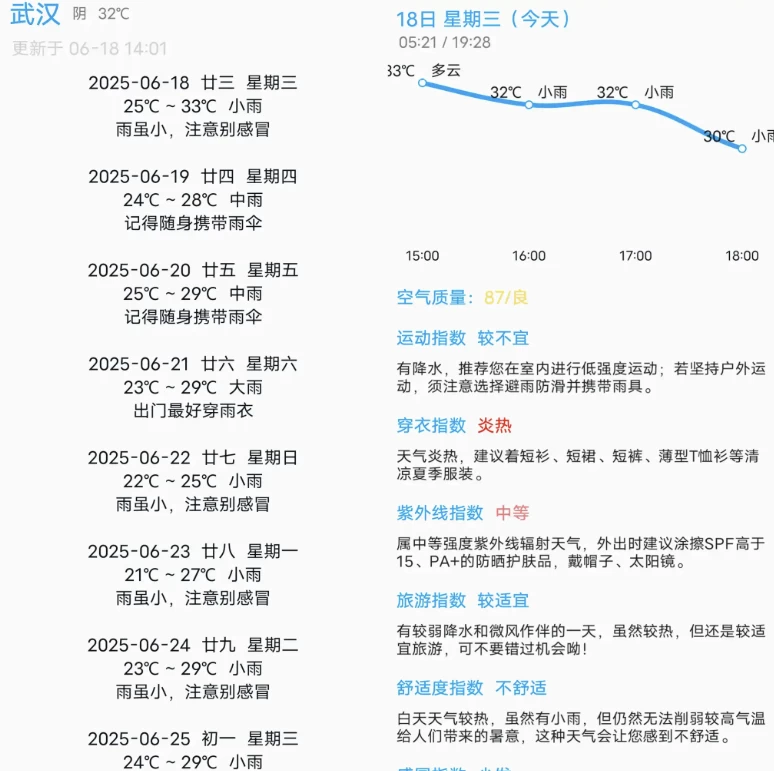 没有你的天气 v3.0.2