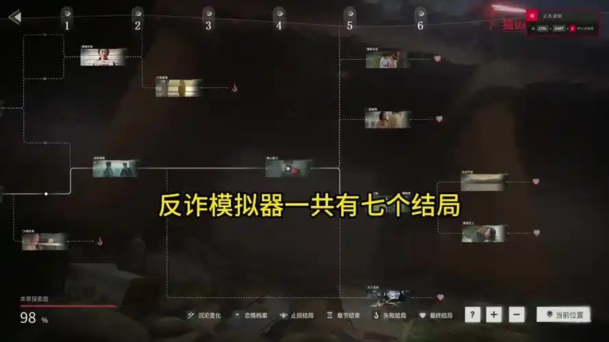 情感反诈模拟器第四章攻略