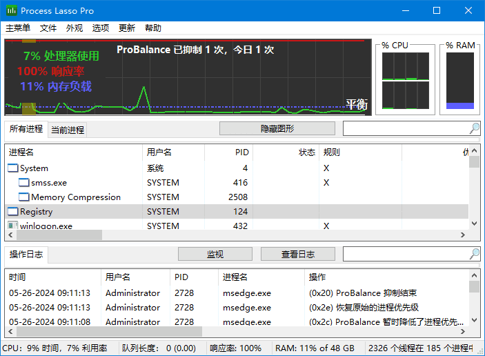 Process Lasso(进程优化工具) Pro v15.1.1.26 / 15.2.0.5b 多语便携版