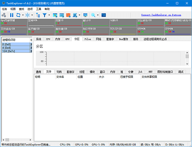 Task Explorer(高级进程管理工具) v1.6.5 中文绿色版