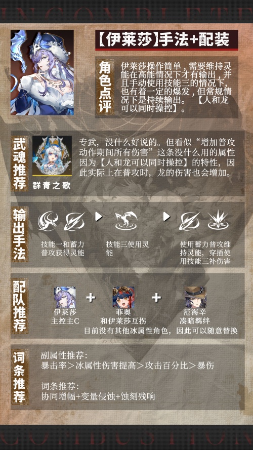辉烬伊莱莎要怎么正确输出 