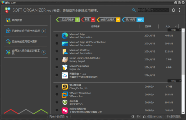 Soft Organizer(软件卸载监控工具) v10.20 多语便携版
