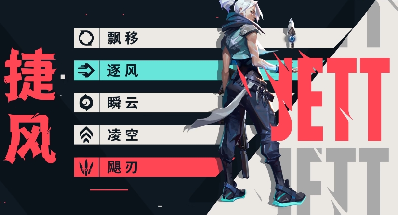 无畏契约源能行动刺客英雄有哪些 