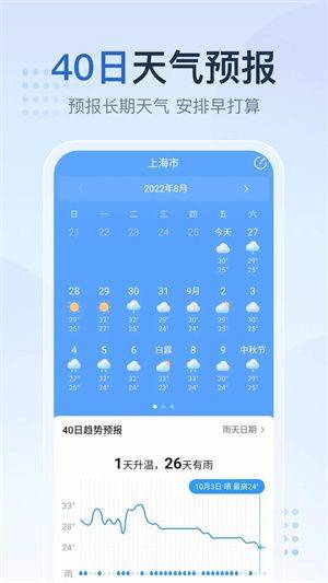 2345天气预报app最新版 v12.3.1 安卓版