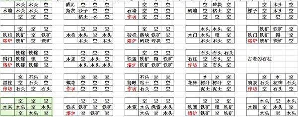 crafttheworld手机版下载(打造世界) v1.9.106 最新版