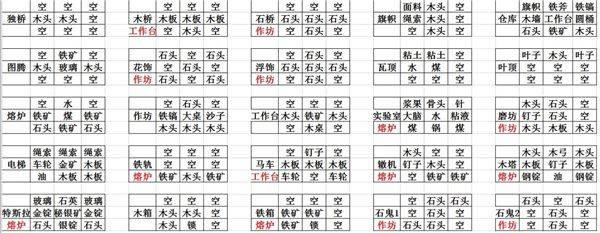 crafttheworld手机版下载(打造世界) v1.9.106 最新版