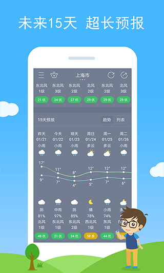 七彩天气app官方版 v3.28安卓版