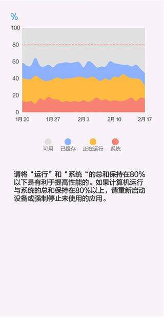 三星Good Guardians安卓版 v7.0.14
