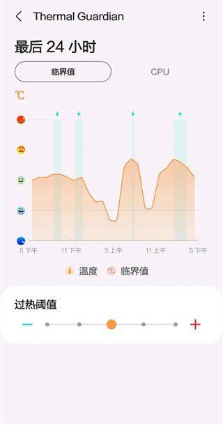 三星Good Guardians安卓版 v7.0.14