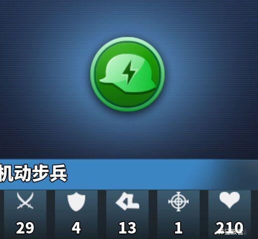 世界征服者4全球地图版汉化版 v1.28.0安卓版