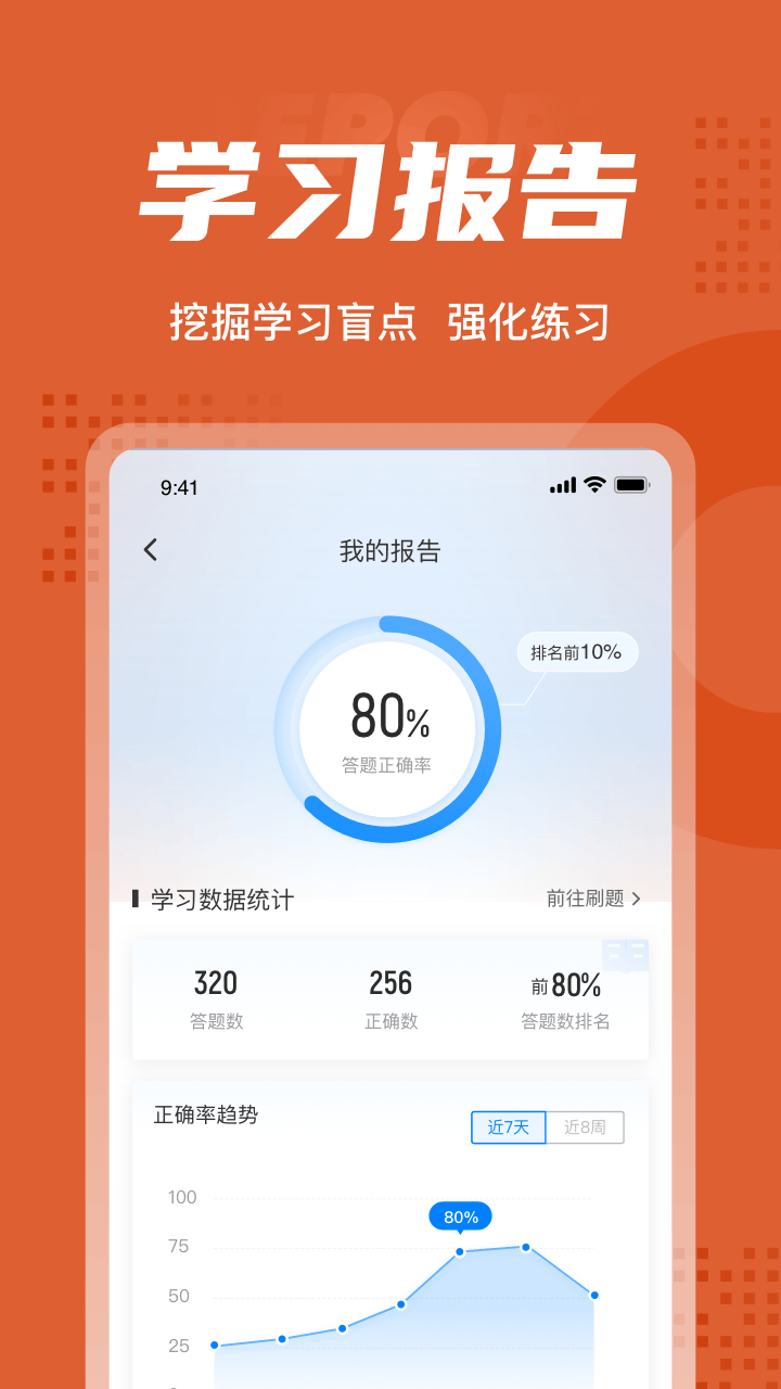 中级会计考试聚题库官方版 v2.0.6 安卓版