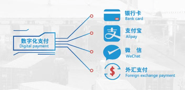义乌小商品城app v3.0.19安卓版