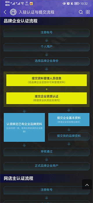 买购十大品牌排行榜app v4.0.0.9安卓版