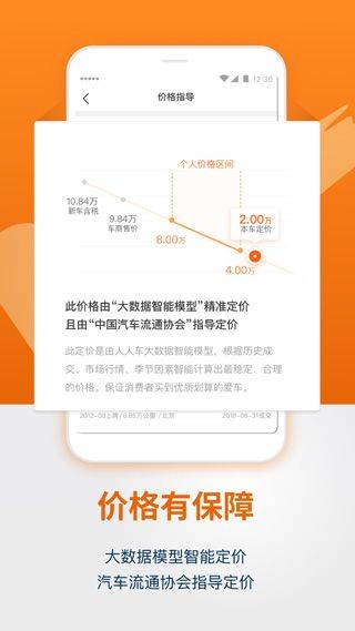 人人车app v13.42.0安卓版