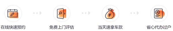 人人车二手车直卖网app v13.42.0安卓版