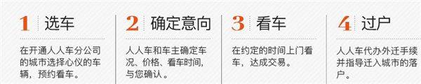 人人车二手车直卖网app v13.46.0安卓版
