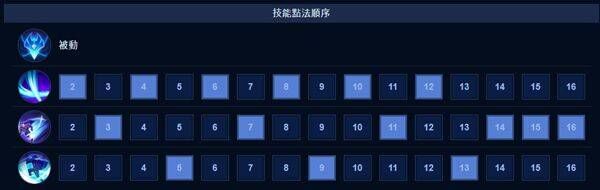 传说对决国际服官方正版 v1.63.1.5安卓版
