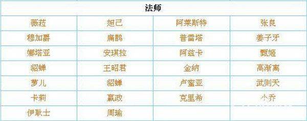 传说对决日服最新版 v1.62.1.4安卓版