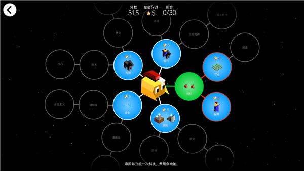 低模之战古代文明之战 v2.0.58.5676最新版