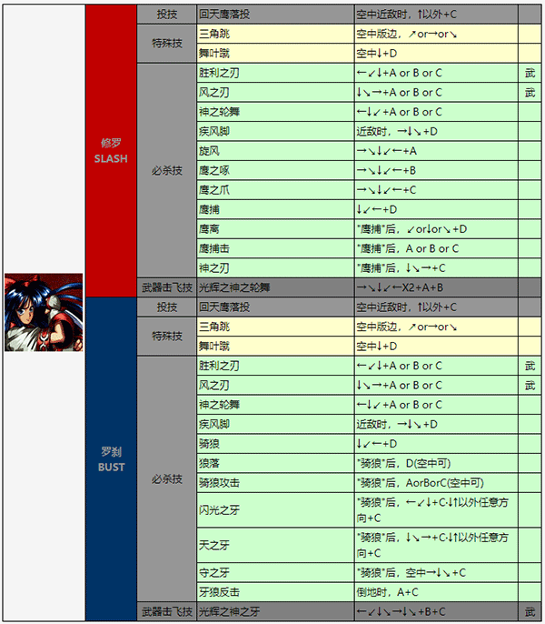 侍魂3手机版 v1.1.0安卓版