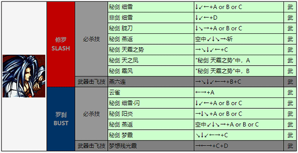 侍魂3手机版 v1.1.0安卓版