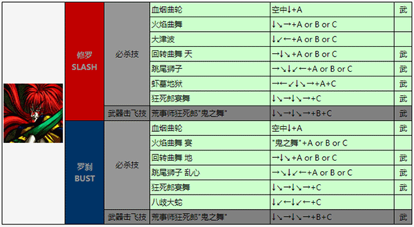 侍魂3手机版 v1.1.0安卓版