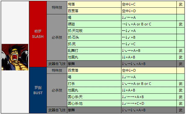 侍魂3手机版 v1.1.0安卓版