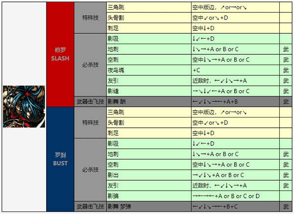 侍魂3手机版 v1.1.0安卓版