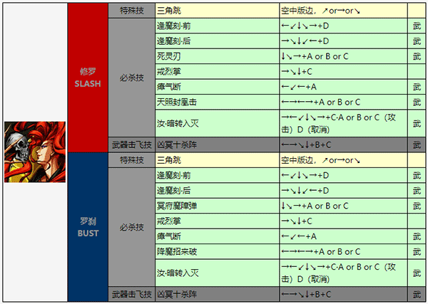 侍魂3手机版 v1.1.0安卓版
