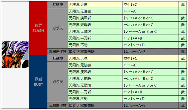 侍魂3手机版 v1.1.0安卓版