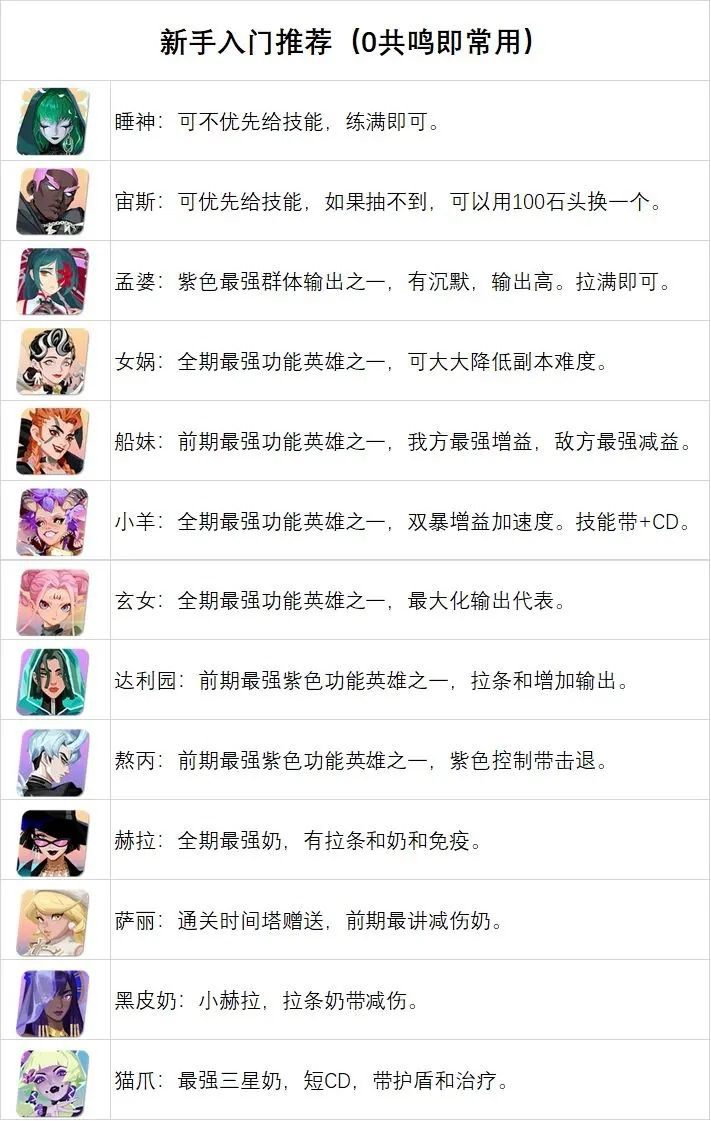 元气骑士免费充值版最新版 v8.3.0安卓版