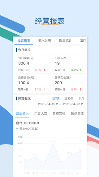 全诊通官方版 v26.3.5安卓版