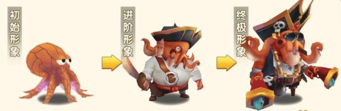 冒险王3ol腾讯版 v1.0.109 最新版