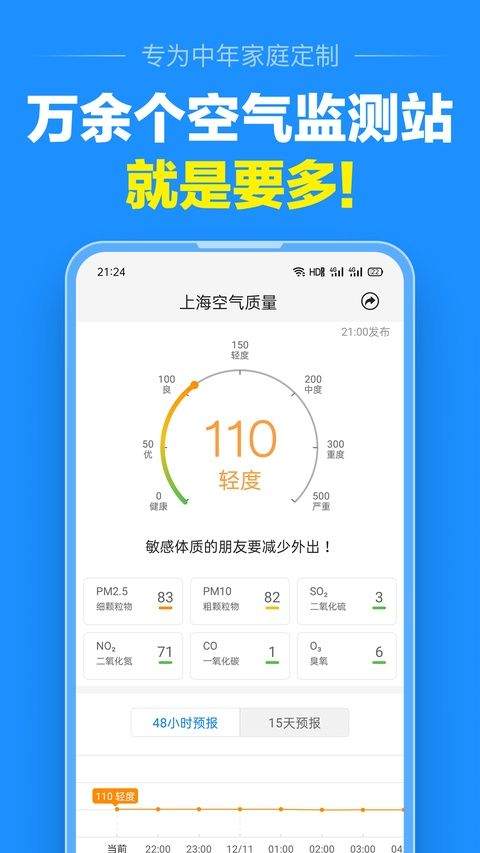 准点天气最新版 v13.1.7安卓版
