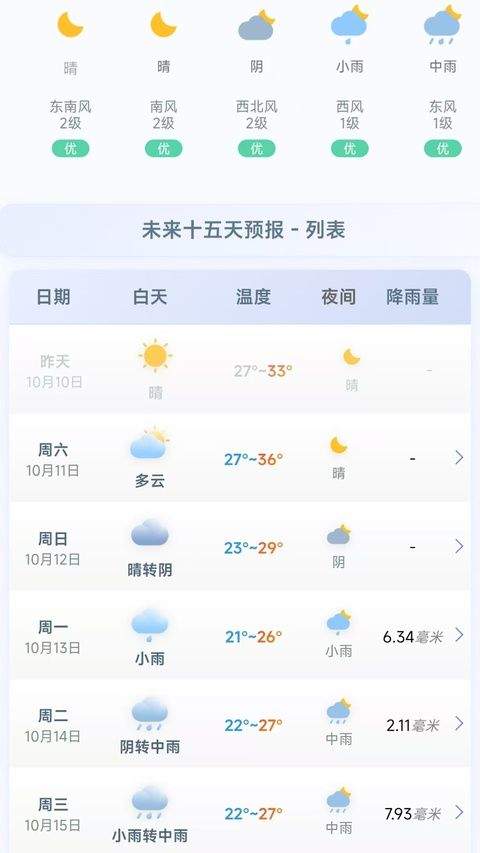 千问天气app v1.2.33安卓版