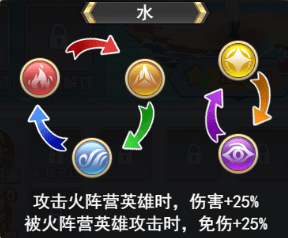 口袋异世界免登录手游下载 v44 安卓版 新手攻略截图3