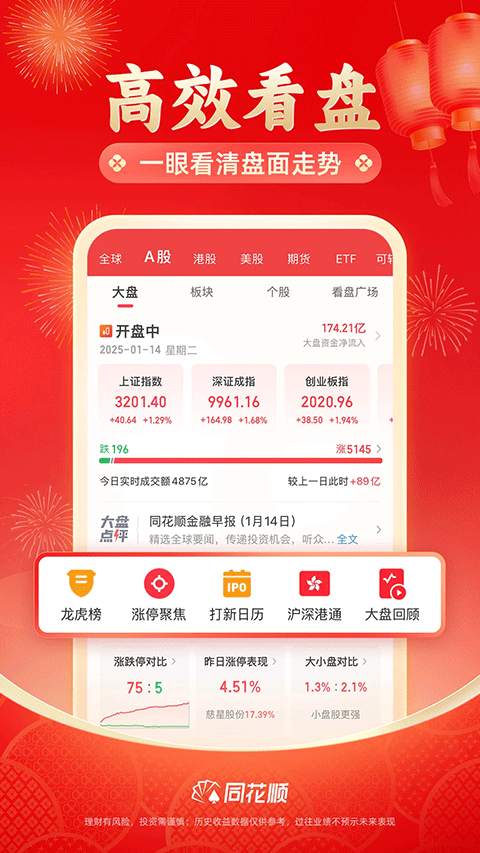 同花顺手机炒股软件 v11.47.03安卓版