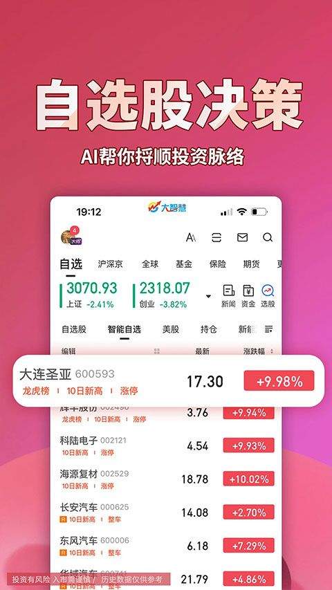 大智慧股票app v10.12.0安卓版