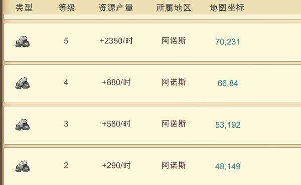 天下英雄手游 v1.90.0830安卓版