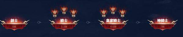 奇迹MU觉醒手游官方版 v18.2.0安卓版