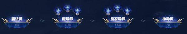 奇迹MU觉醒手游官方版 v18.2.0安卓版