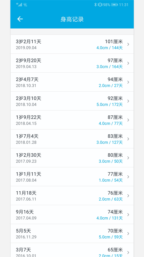 宝宝成长记app v7.10安卓版